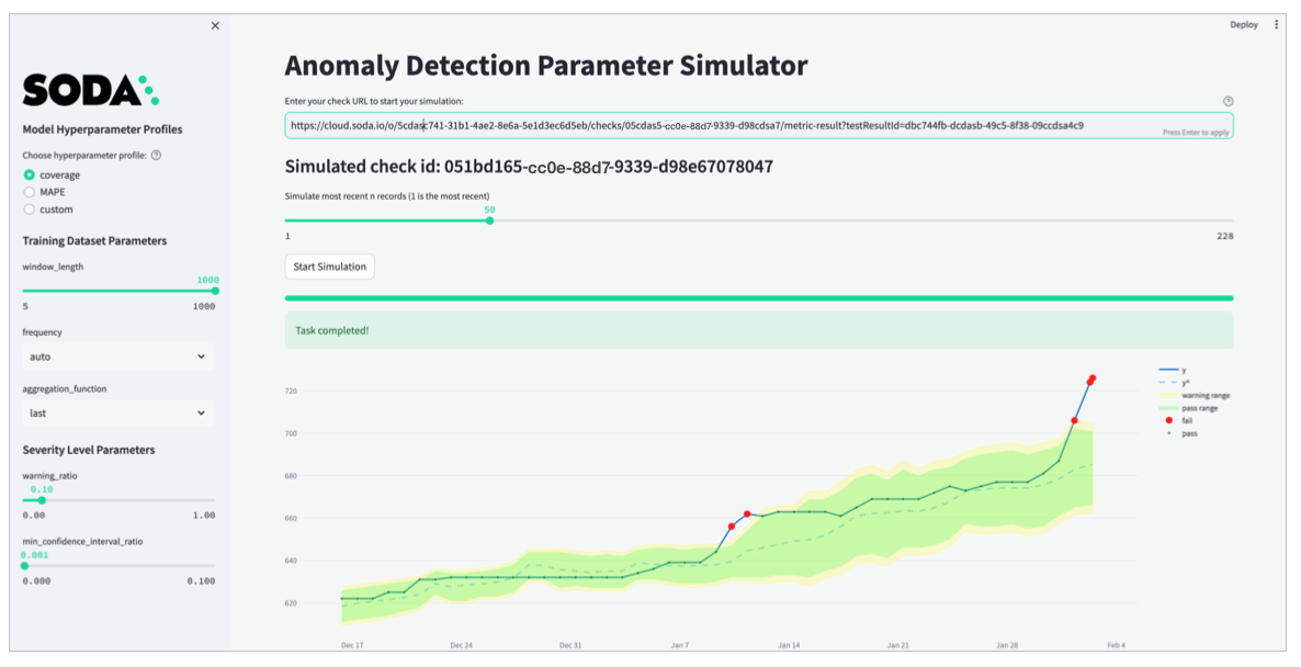 ad-simulator-results